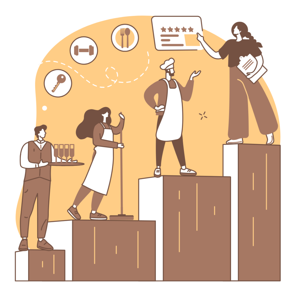 House of marketing, HOM, Performance marketing for Hospitality Industry, performance marketing agency, digital marketing agency, PPC and social media marketing agency, SEO agency, Lead generation agency, Best performance marketing agency, ROI-driven marketing agency