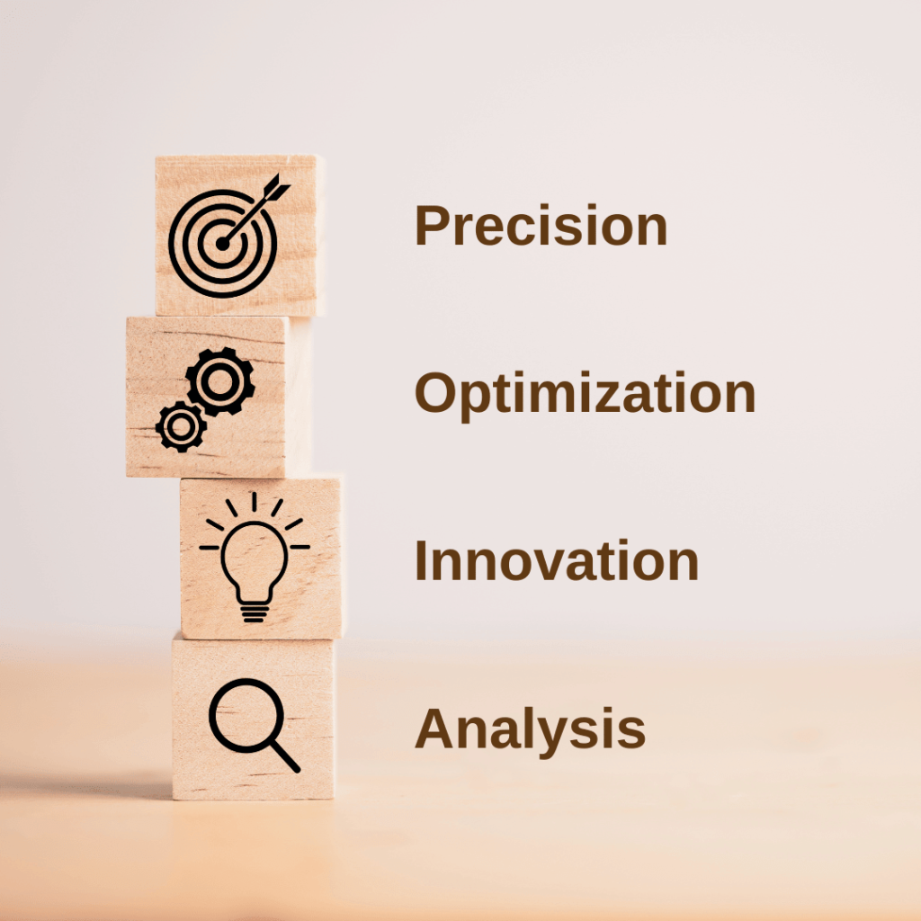 House of marketing, finance industry, performance marketing agency, House of marketing, performance marketing agency, digital marketing agency, PPC and social media marketing agency, SEO agency, Lead generation agency, Best performance marketing agency, ROI-driven marketing agency